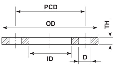 BACKING RINGS: Galvanised ANSI 150 Dimensions