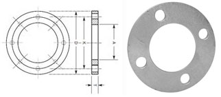 SMO 254 Backup Flange